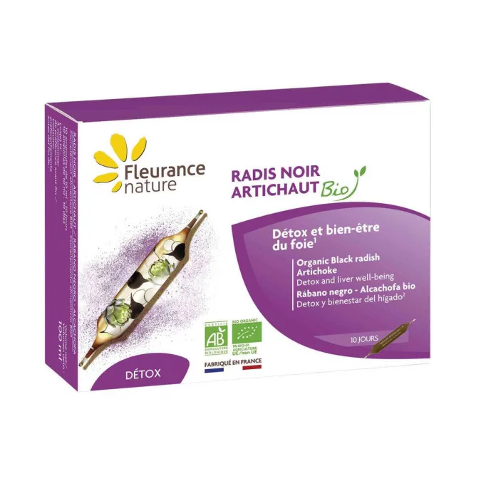 Ampoules Radis...